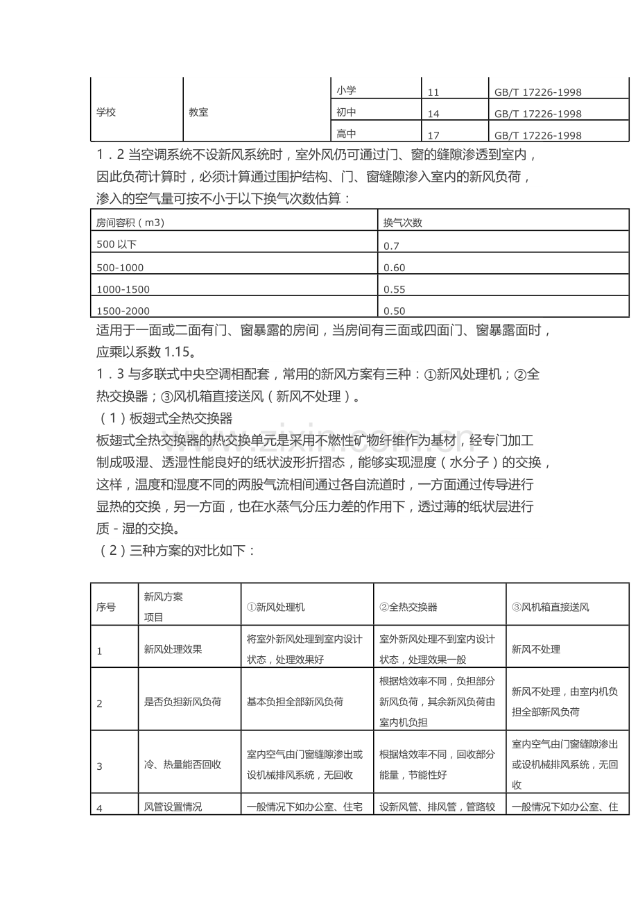 新风系统设计方案和新风量计算方法详解.docx_第2页