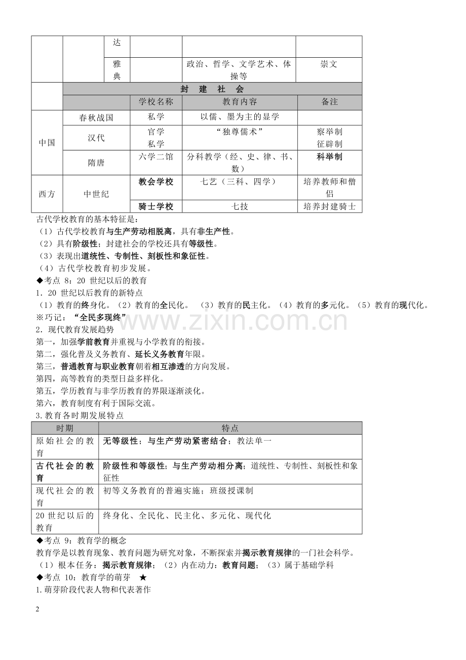 教师招聘考试—教育学心理学知识点整理(通用版).doc_第2页