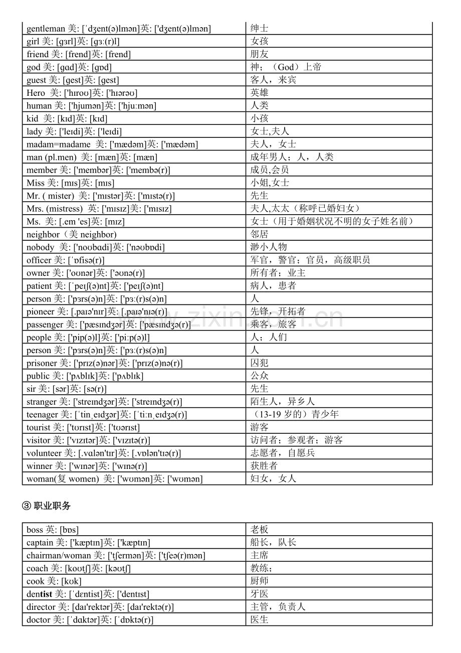 中考英语1600词汇分类速记表(美英音标).docx_第2页