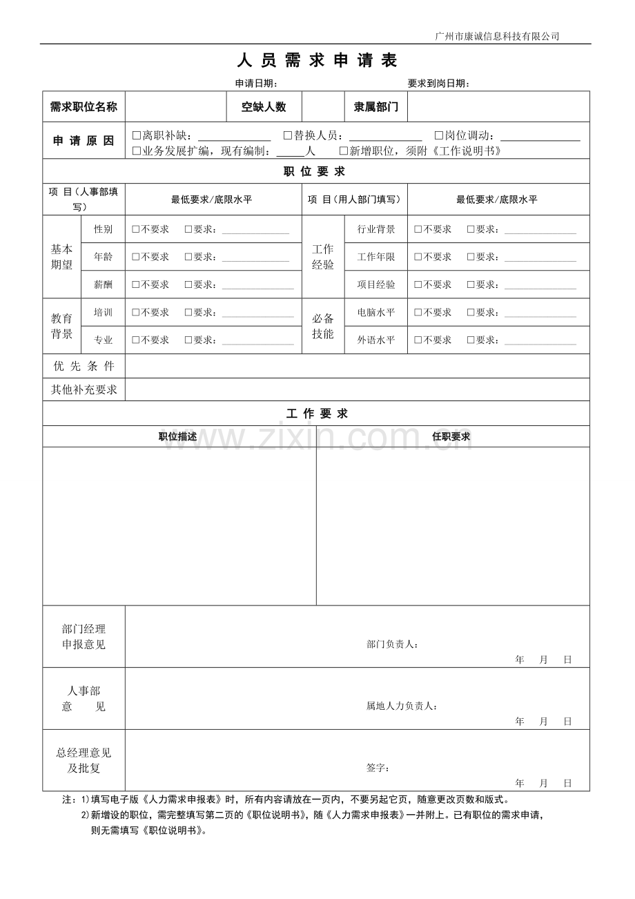 人员需求申请表(新).doc_第1页