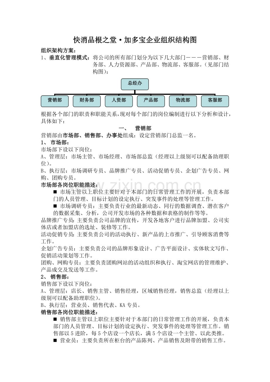 加多宝企业组织架构.doc_第1页