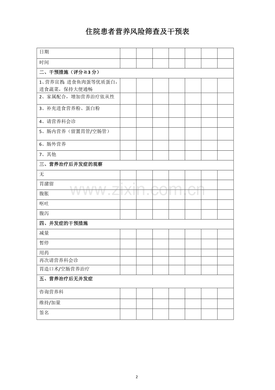 临床常用护理评估量表.docx_第2页