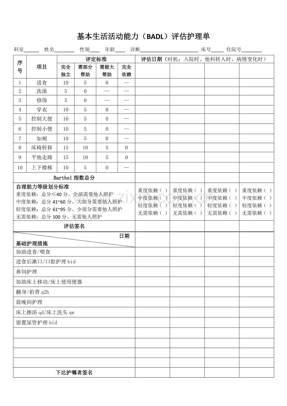 临床常用护理评估量表.docx_第3页