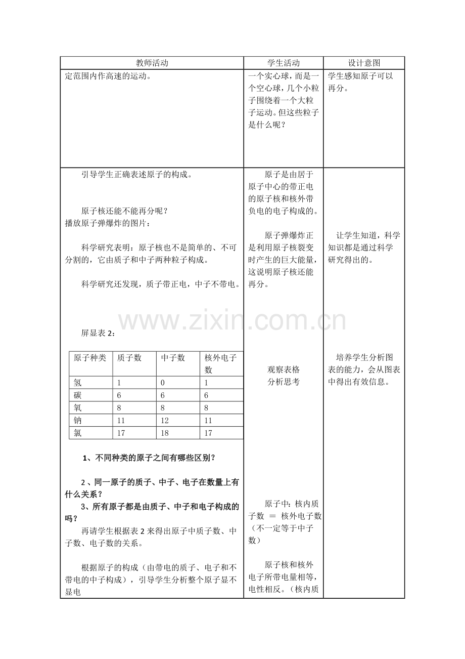 课题2原子的结构教学设计.doc_第2页