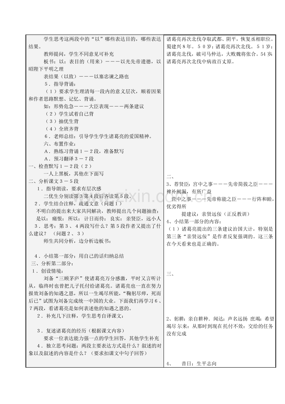 人教初中语文九上《出师表》-(五).doc_第2页