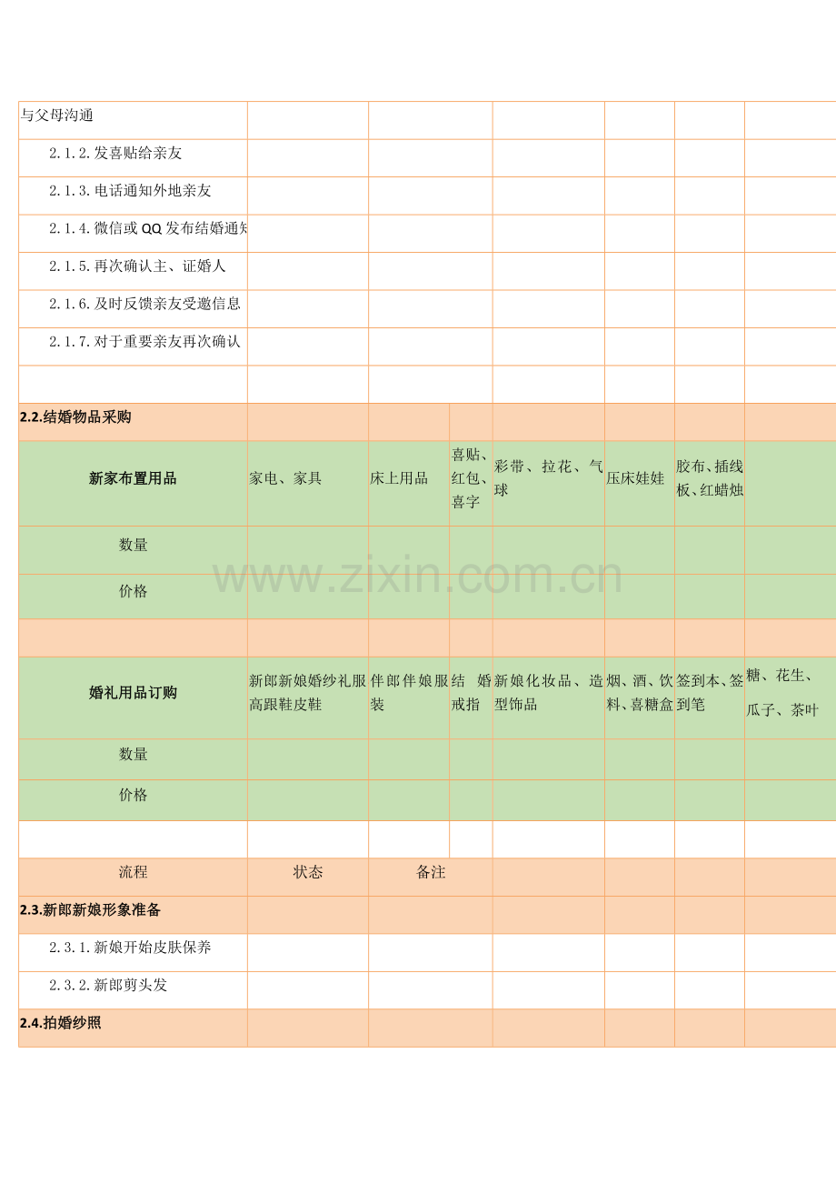 婚礼筹备流程进度表.docx_第2页