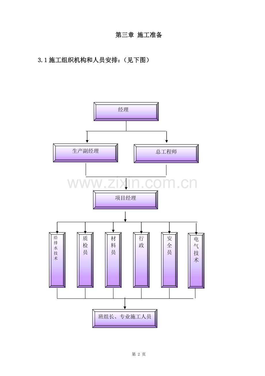 暖气改造施工组织设计(二).doc_第2页