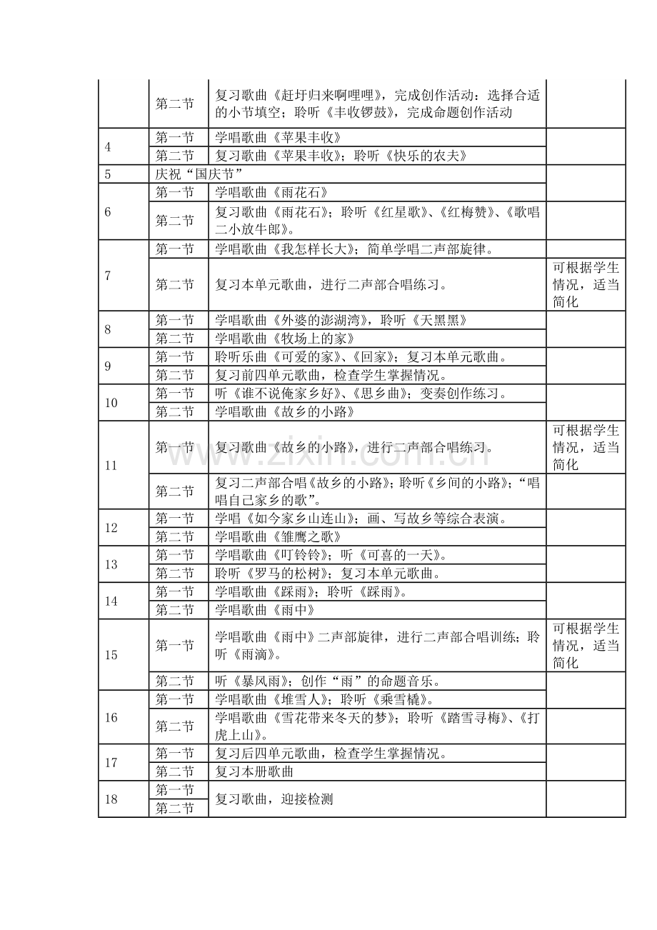 人音版五年级上册音乐教学计划.doc_第3页