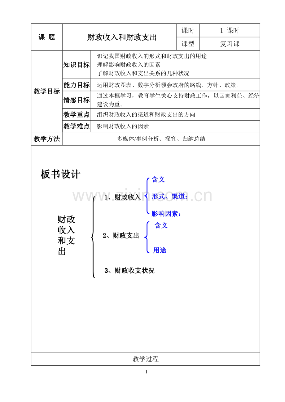 财政收入和支出信息技术整合课件.doc_第1页