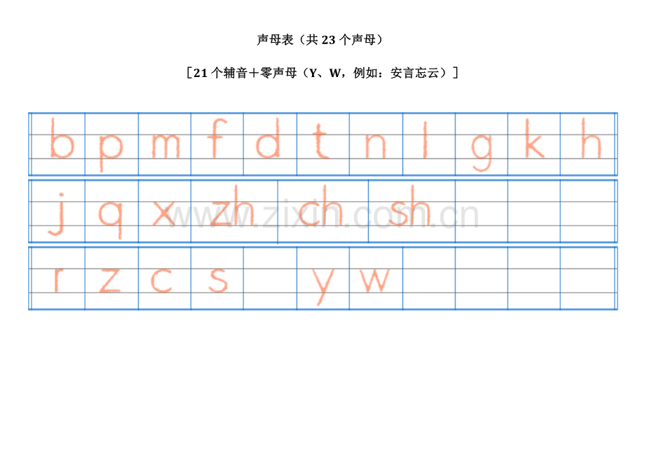 汉语拼音字母表--自制打印版.doc_第2页