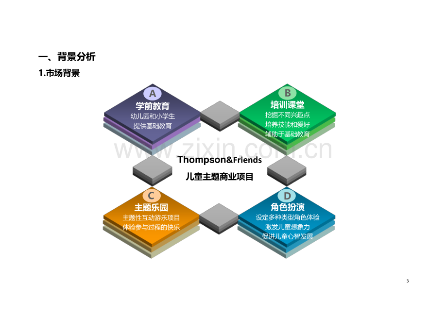 儿童乐园主题规划方案.docx_第3页