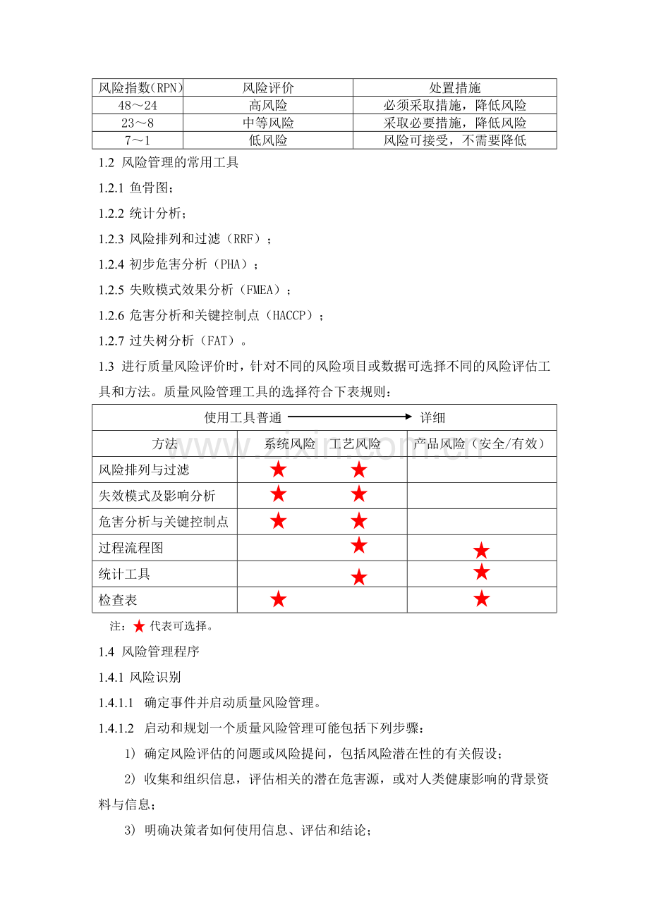 企业质量风险管理.doc_第2页