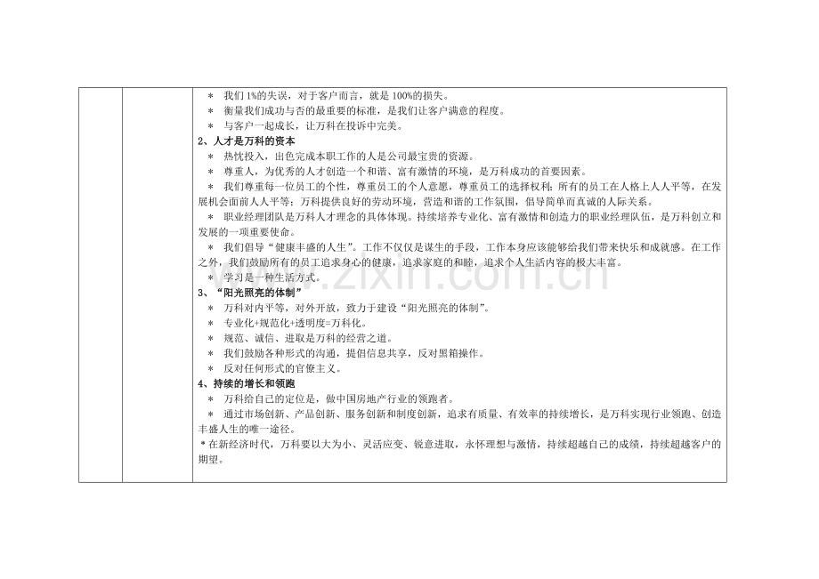 知名地产企业企业文化.doc_第2页