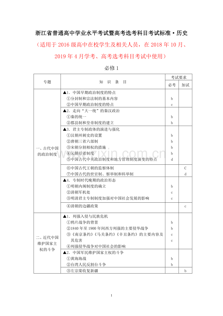 浙江省普通高中学业水平考试暨高考选考科目考试标准·历史(2018年10月、2019年4月学考、高考选考科目考试).doc_第1页