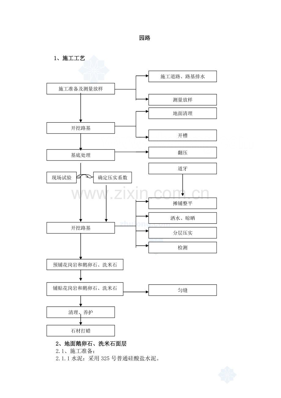 卵石路面施工方案.doc_第1页