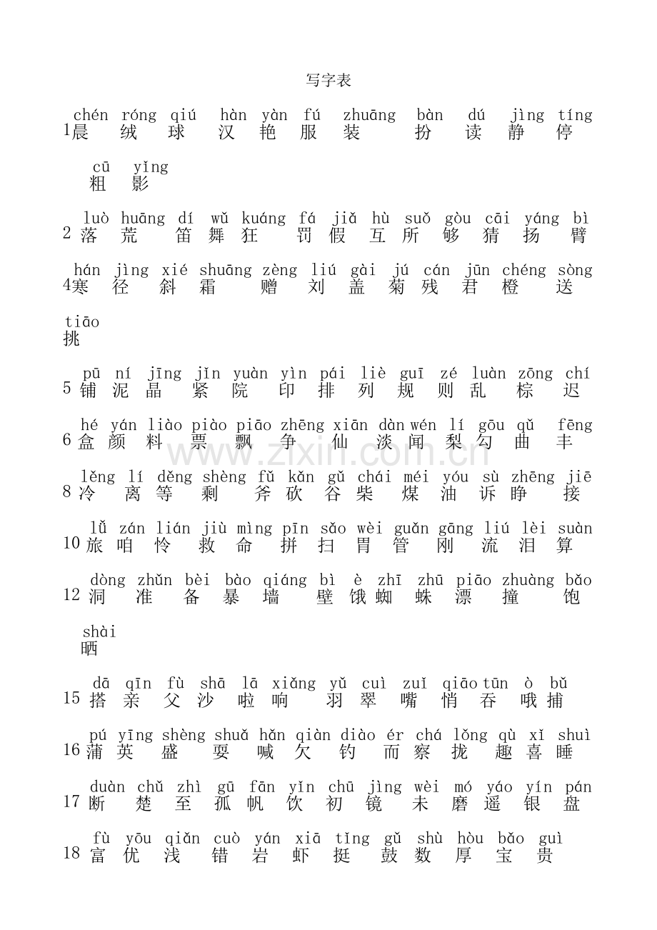 部编版三年级上册生字表和词语表.doc_第1页