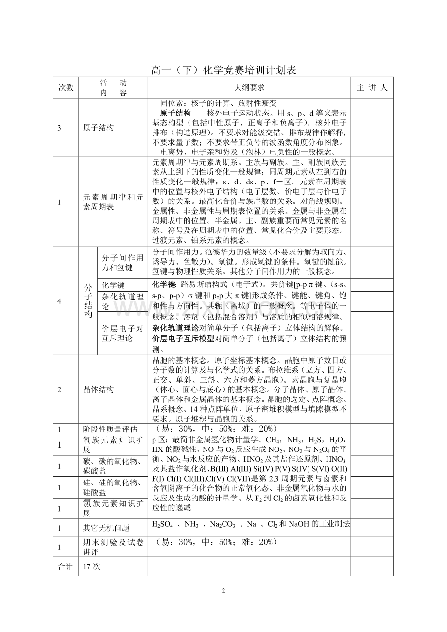 高中化学竞赛培训计划.doc_第2页