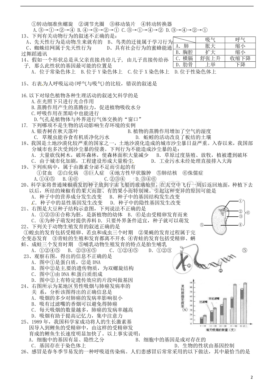 广东省江门市培英初级中学2013年中考生物模拟试题(二)(教研室)(无答案)-新人教版.doc_第2页