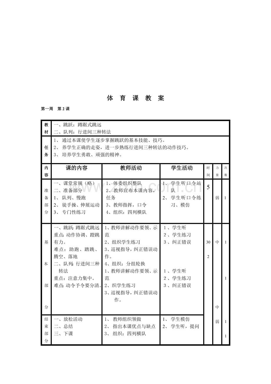 小学体育五六年级教案范文.doc_第2页