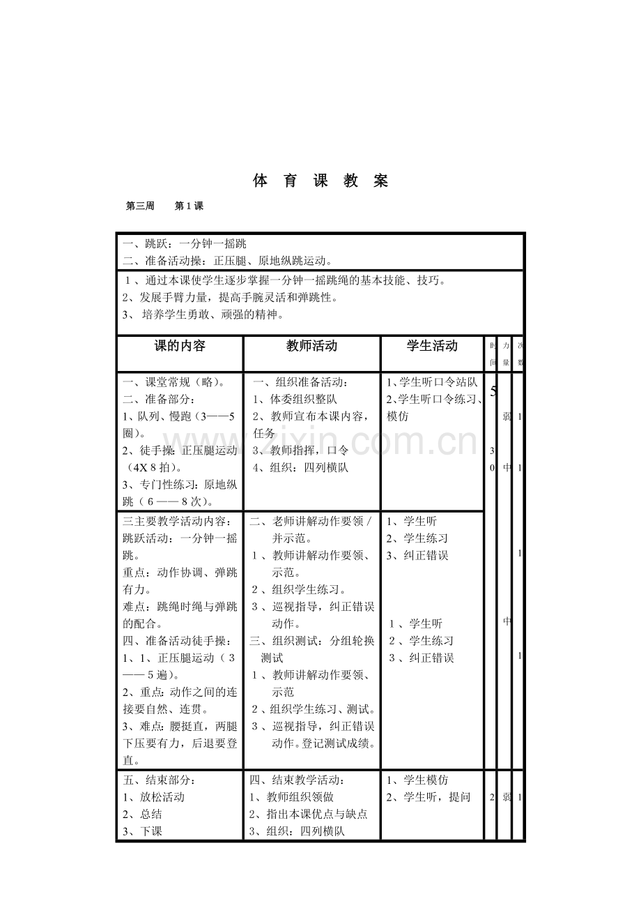 小学体育五六年级教案范文.doc_第3页