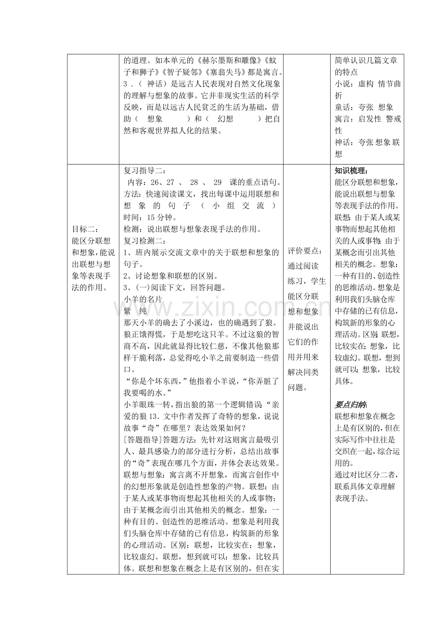 七年级语文上册-第六单元复习教案二-(新版)新人教版.doc_第2页