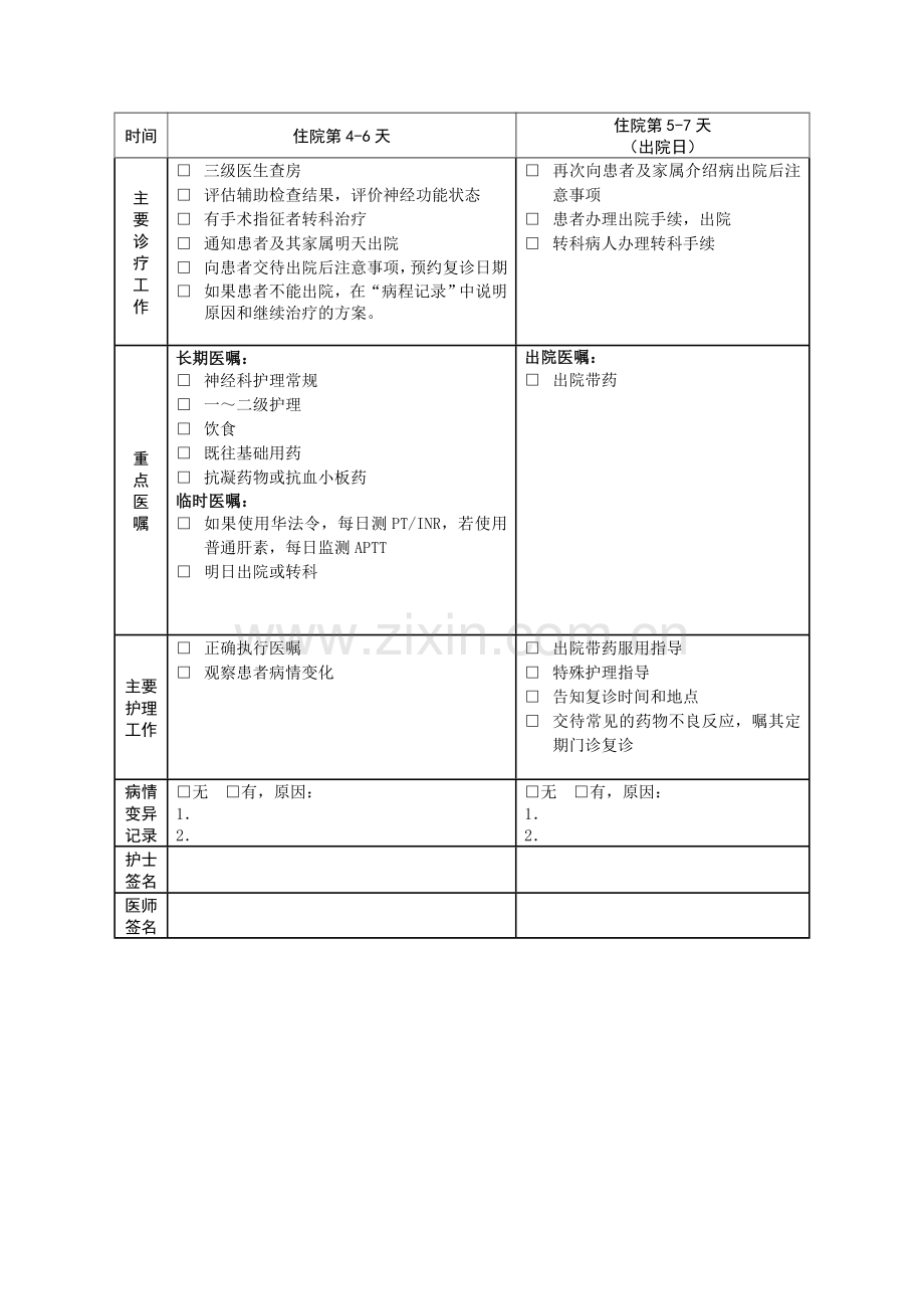 医院各科临床路径表单.doc_第2页