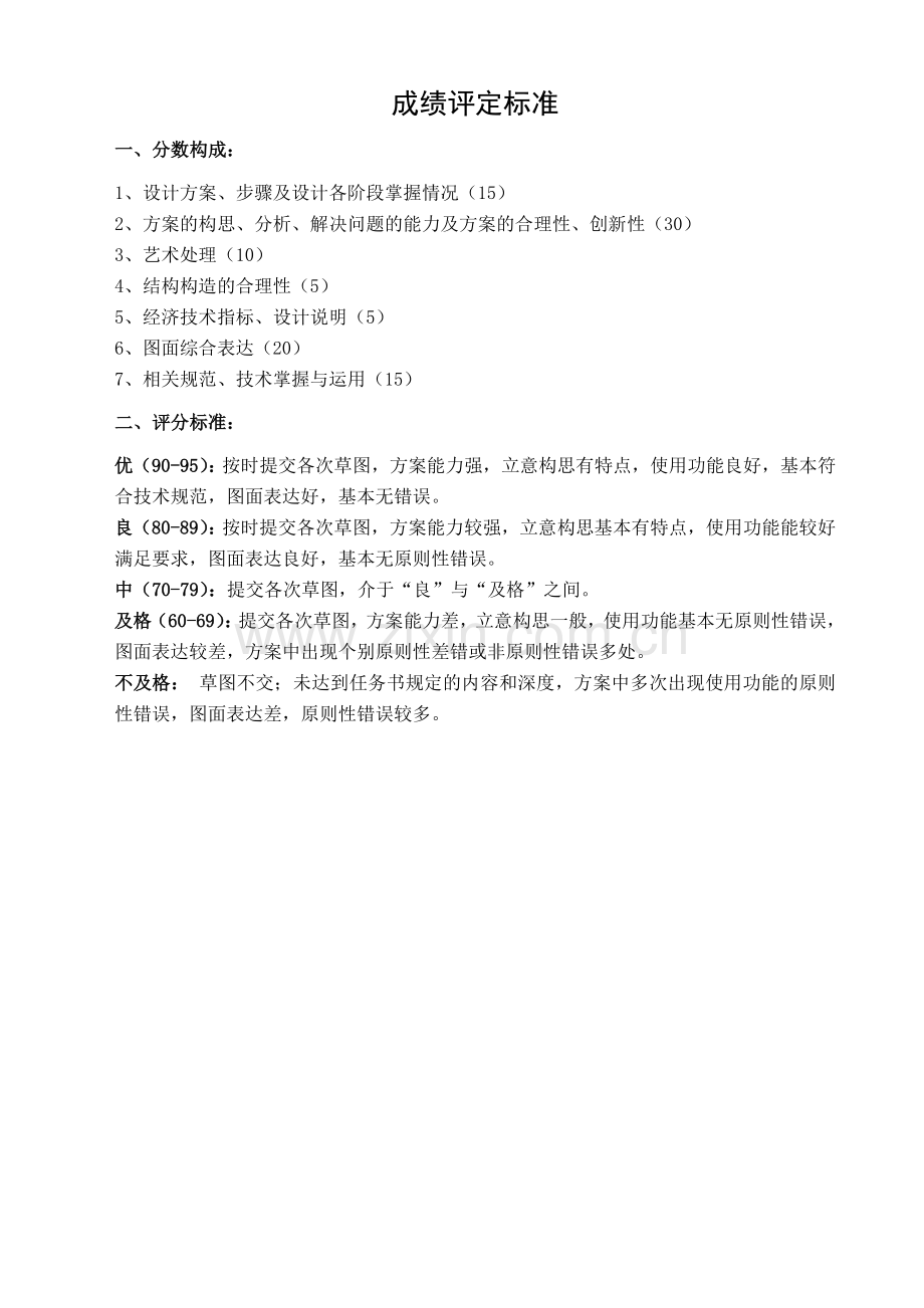 高层建筑设计指导书.doc_第3页