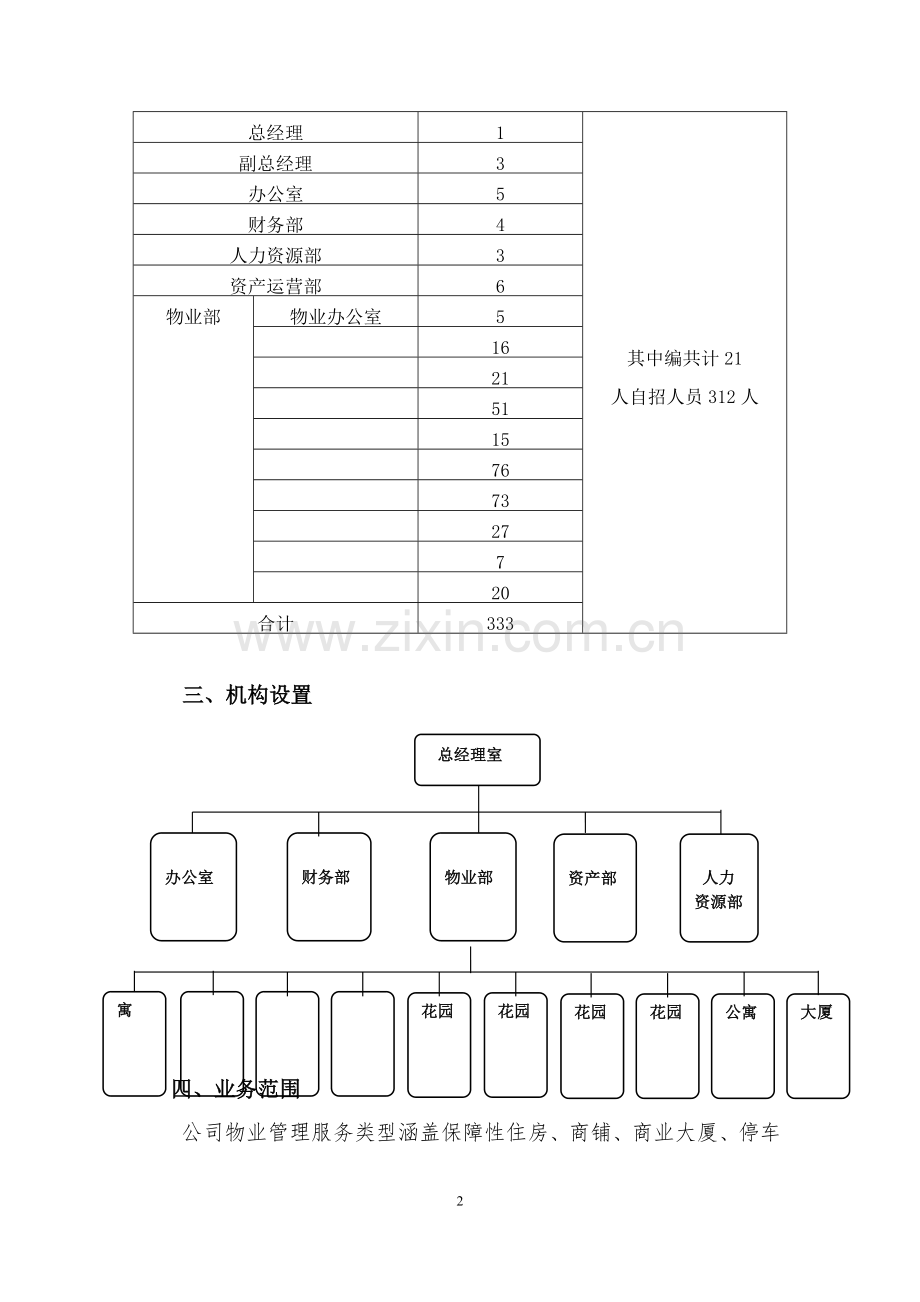 公司工作情况汇报.doc_第2页