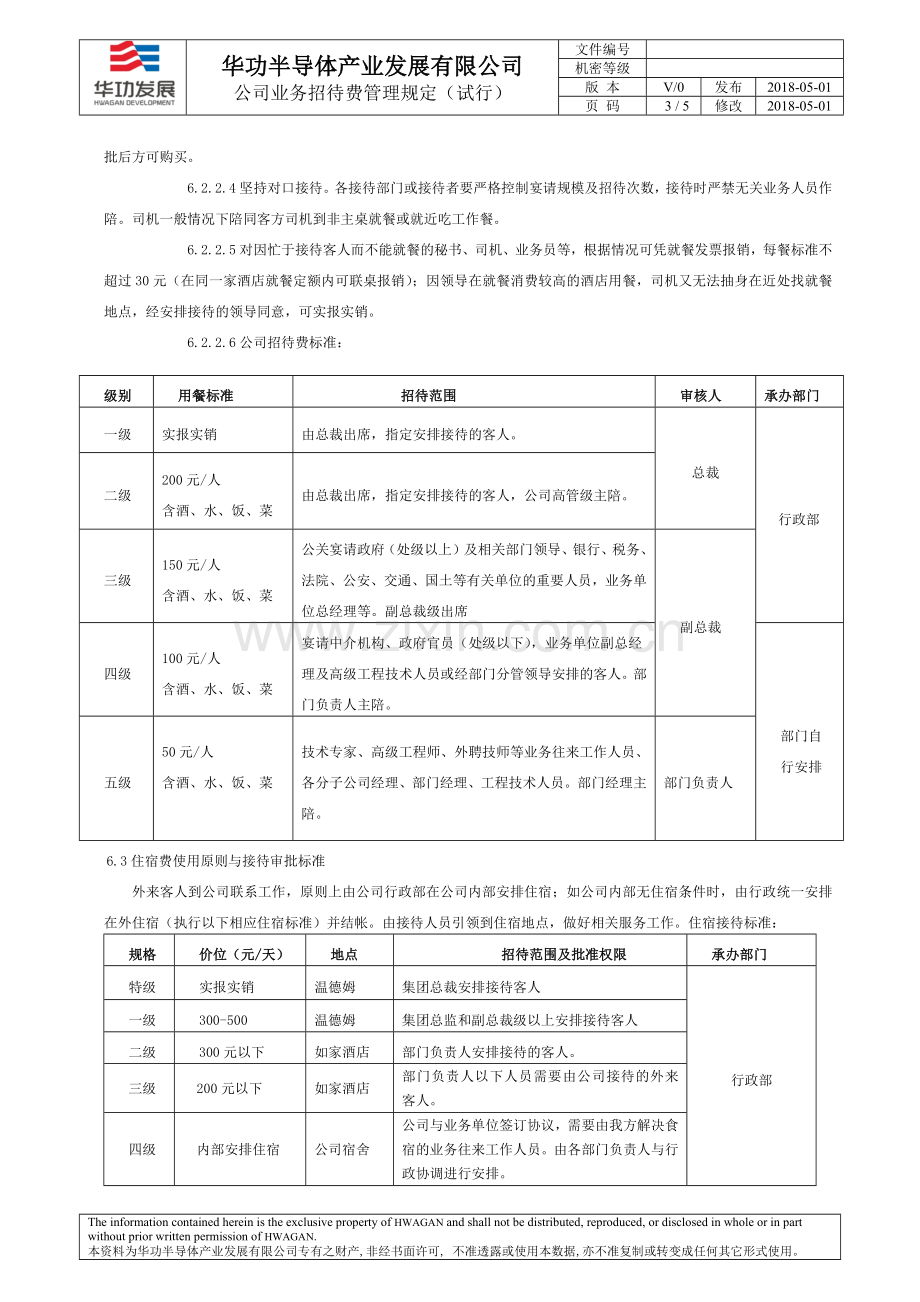 公司业务招待费管理规定(试行).docx_第3页