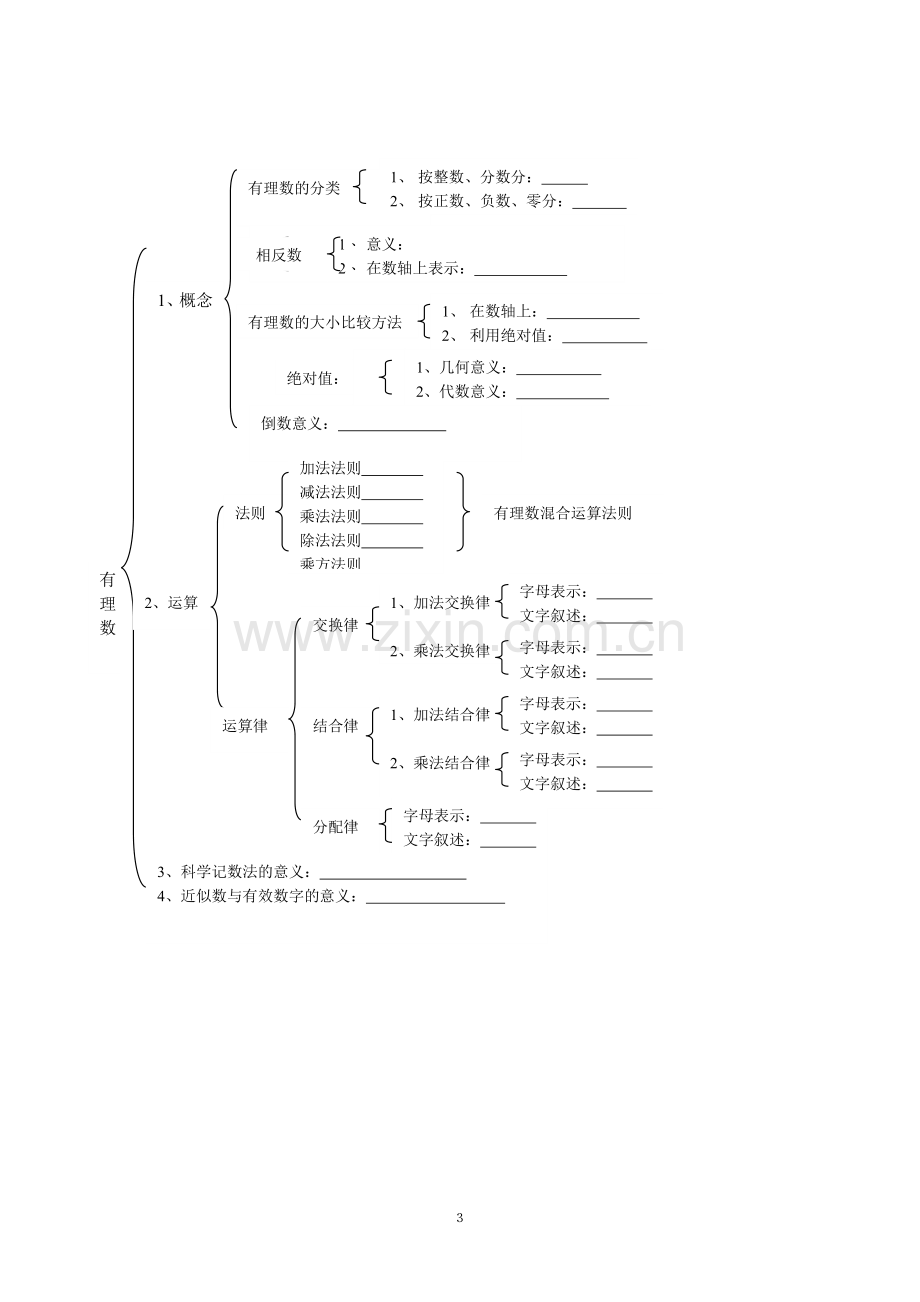 有理数小结导学案.doc_第3页