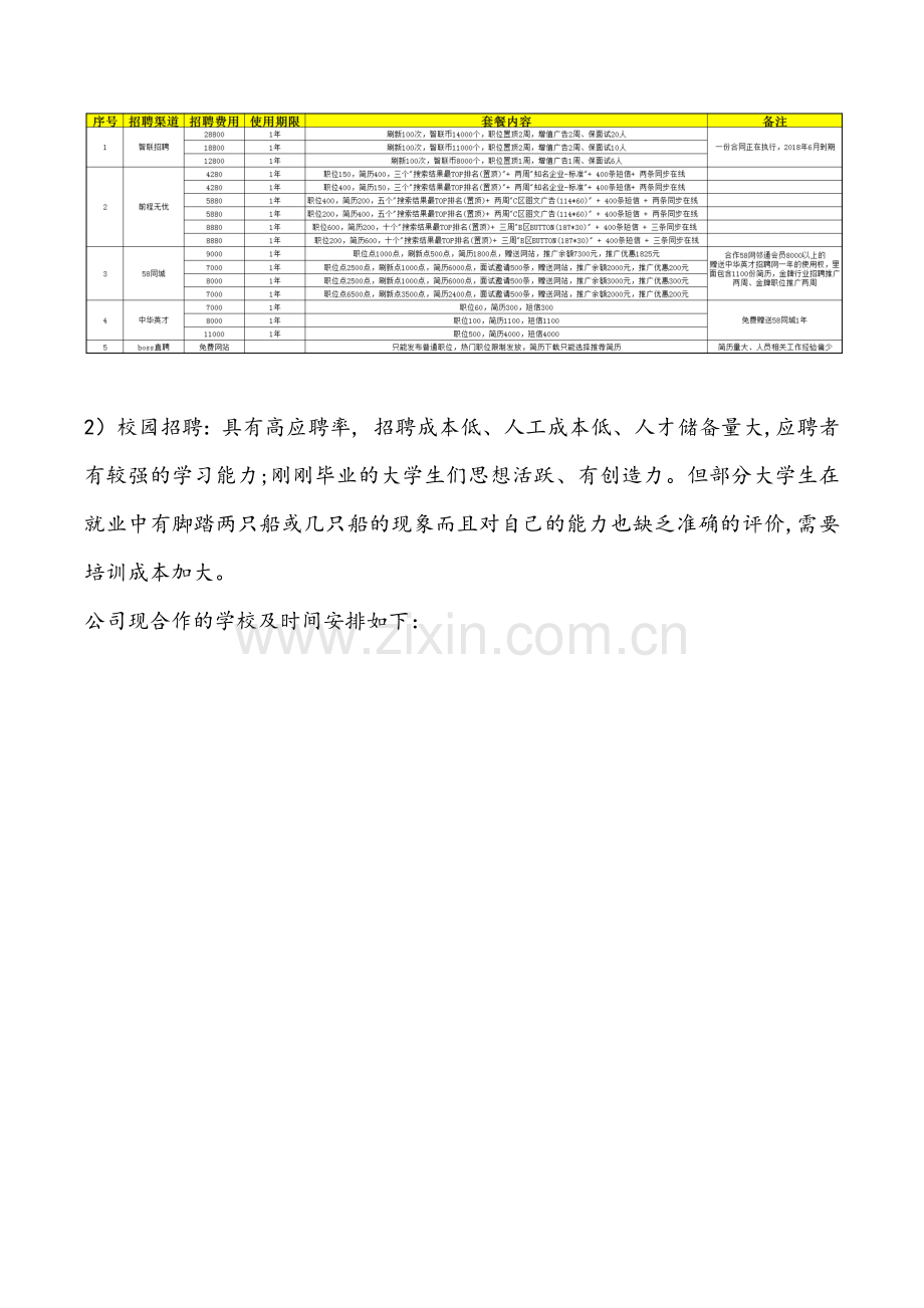 2018年招聘计划.docx_第3页