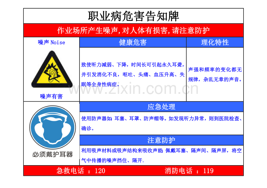 噪声职业病危害告知牌及安全标志.doc_第2页