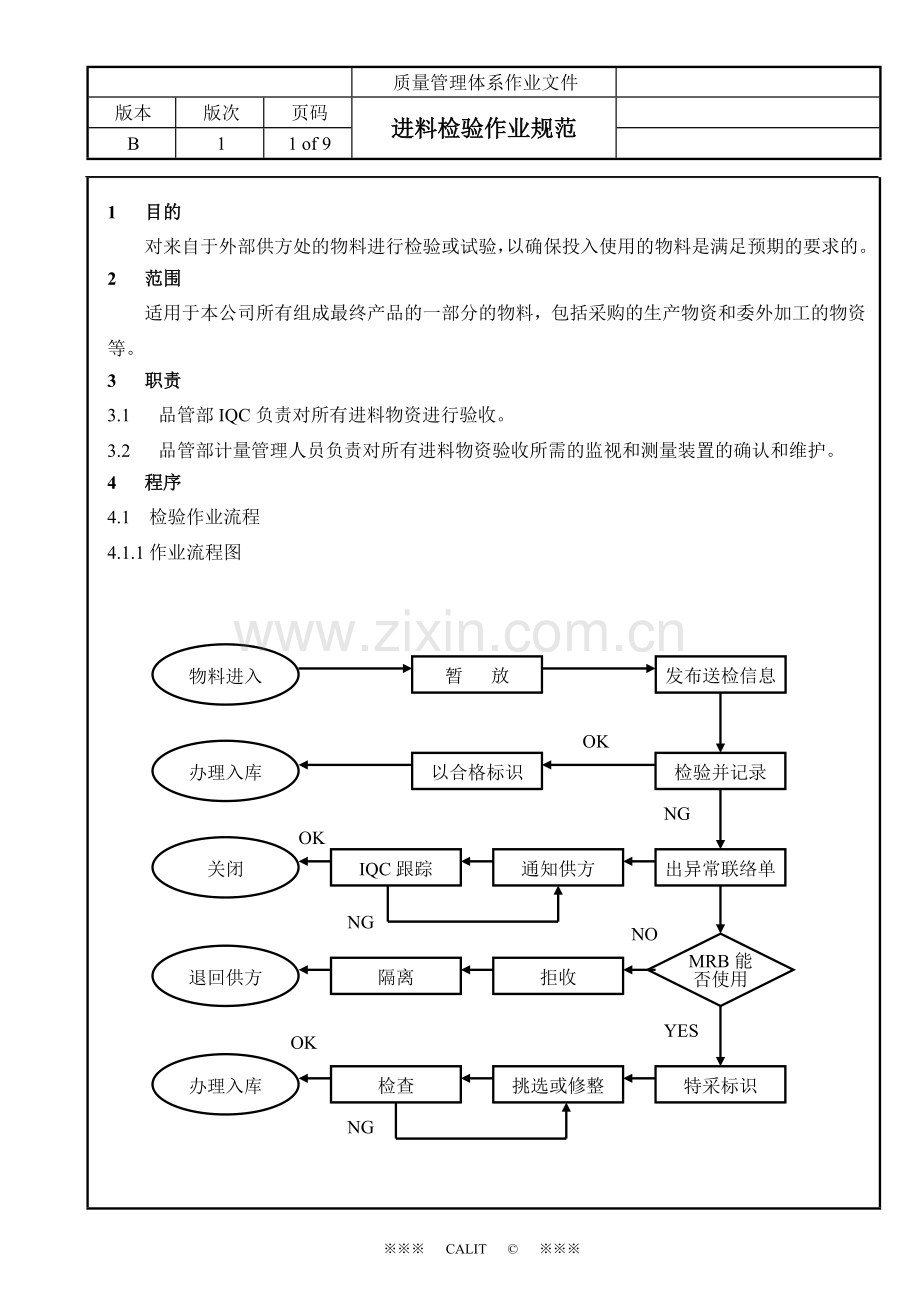 进料检验作业规范.doc_第1页