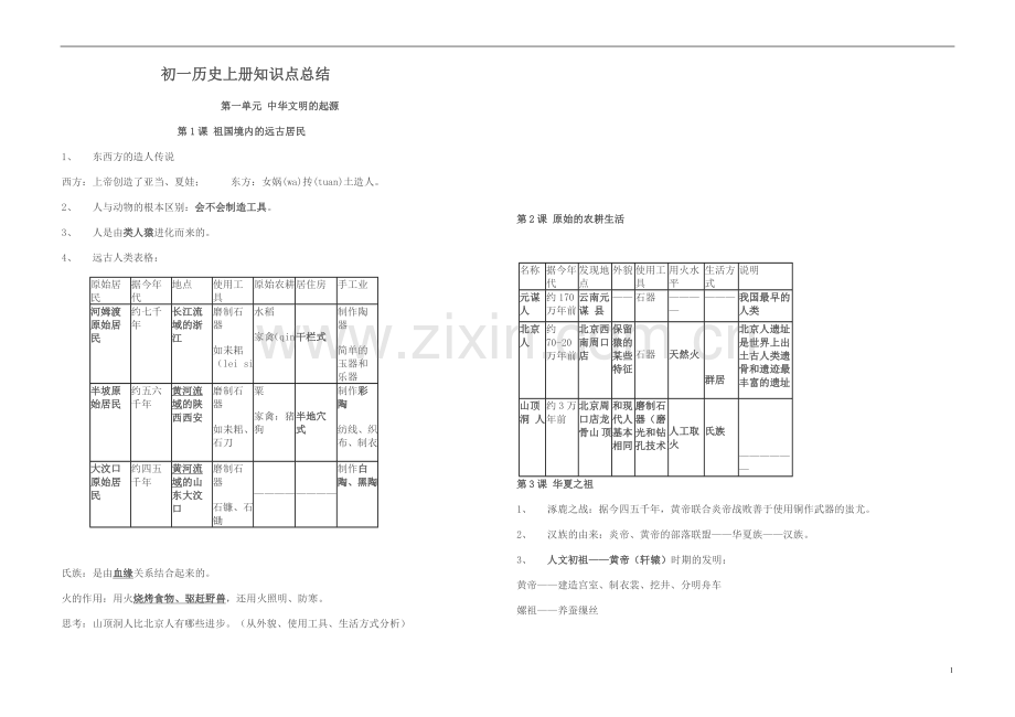 初一历史上册知识点总结(全面).doc_第1页