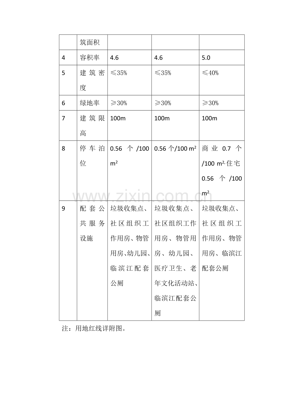 项目概念方案设计任务书.docx_第2页