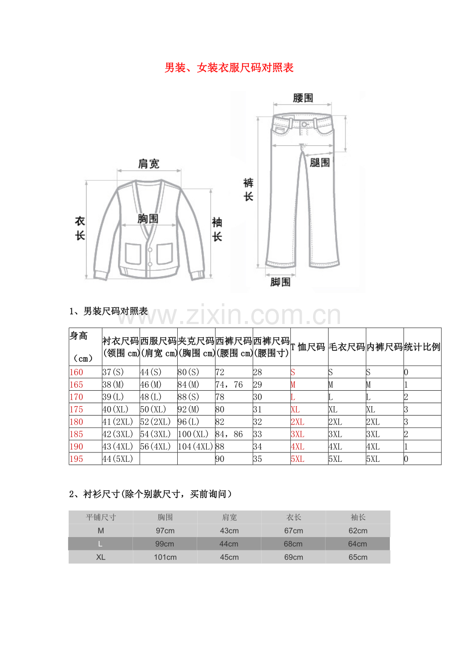 男装、女装衣服尺码对照表.doc_第1页