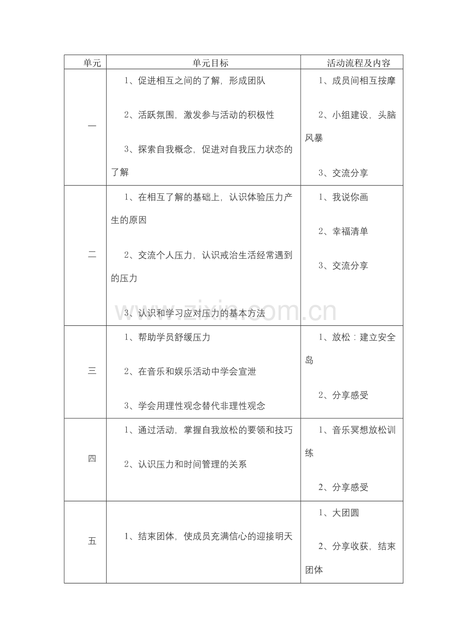 “压力应对”团体心理辅导策划方案.docx_第2页