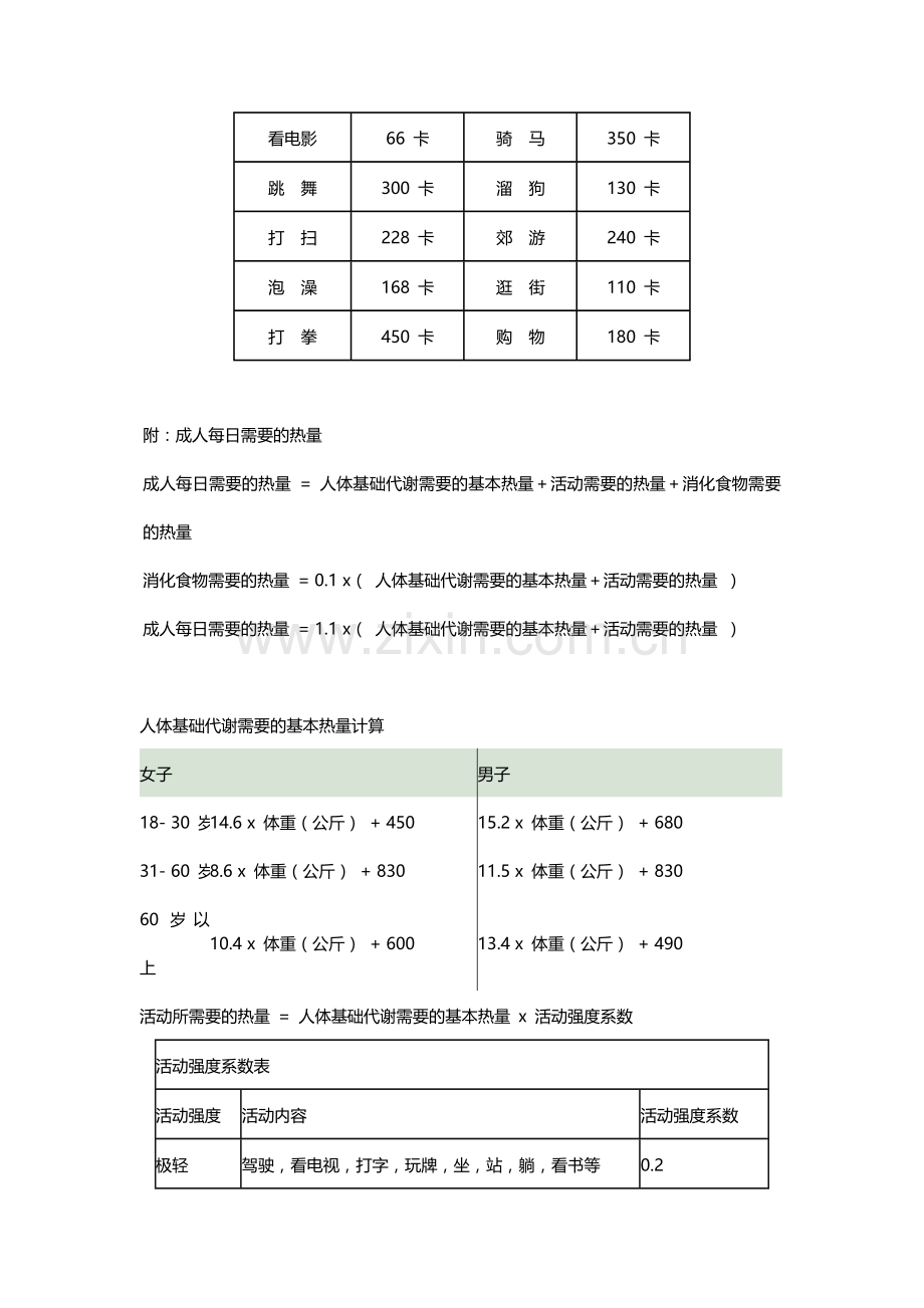 减肥常用-日常活动各种运动消耗热量表.doc_第2页