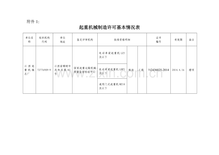 起重机械制造许可基本情况表.doc_第1页