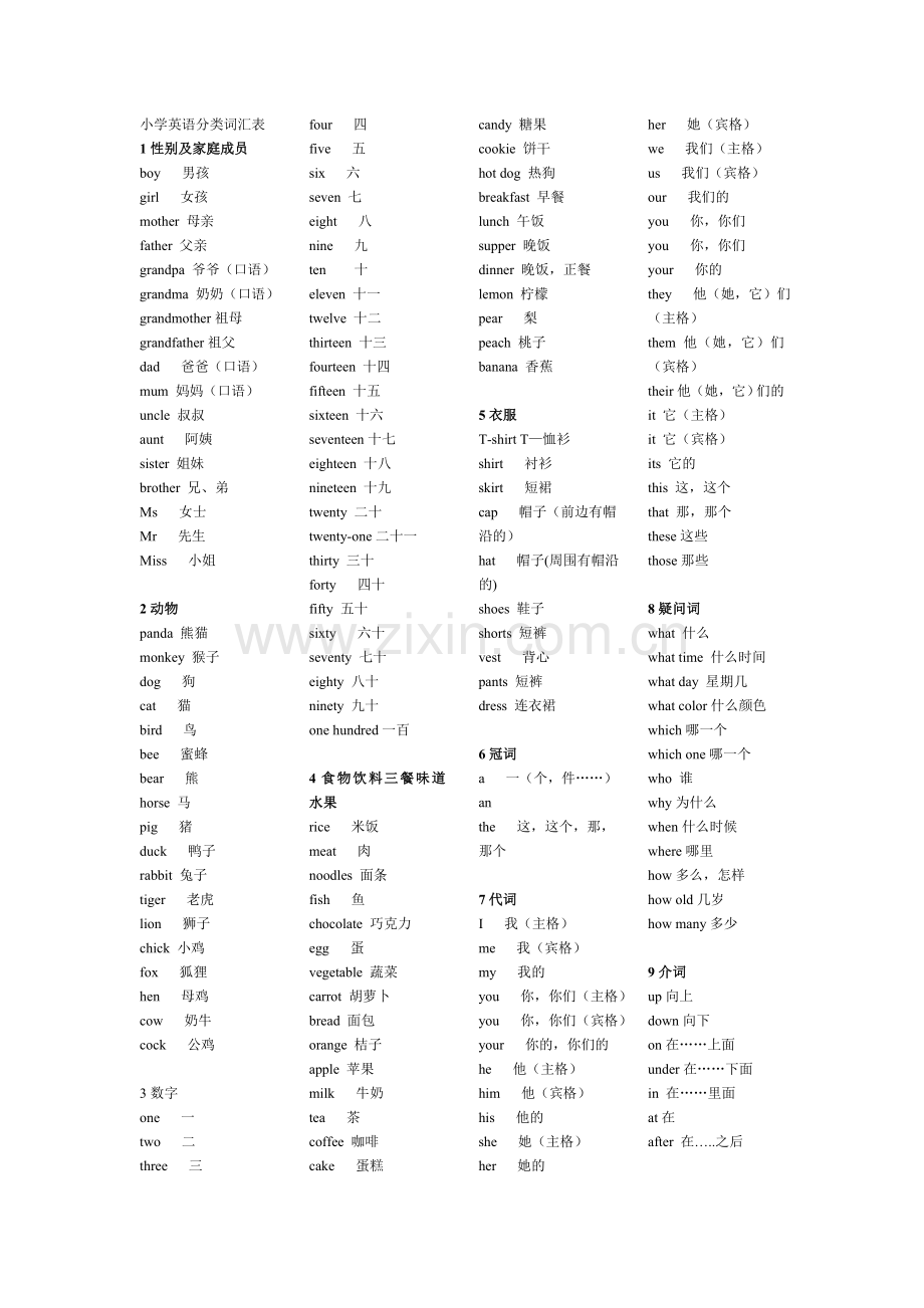 小学英语分类词汇表.doc_第1页