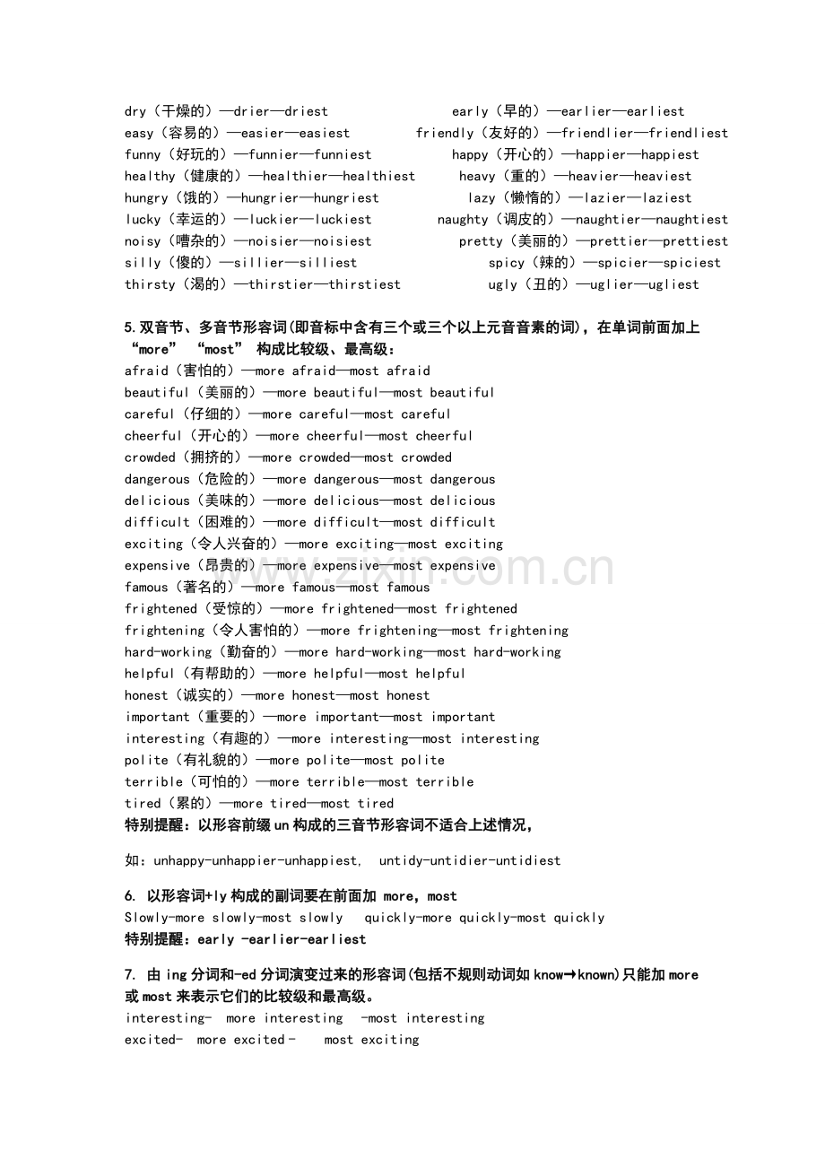 英语常见形容词及比较级、最高级变化一览表.doc_第2页