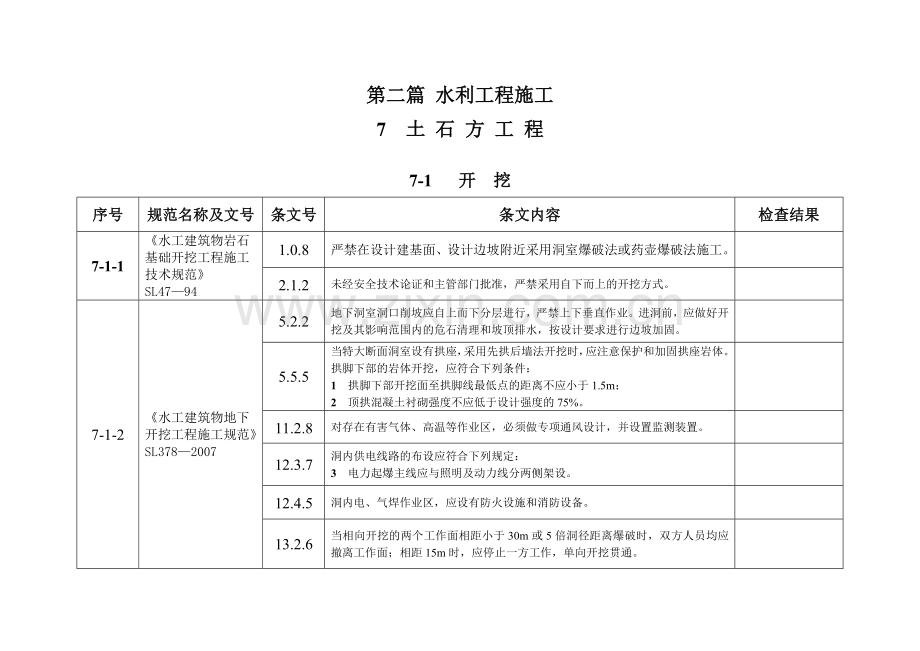 2016强制性条文(水利工程部分)-表格.doc_第2页