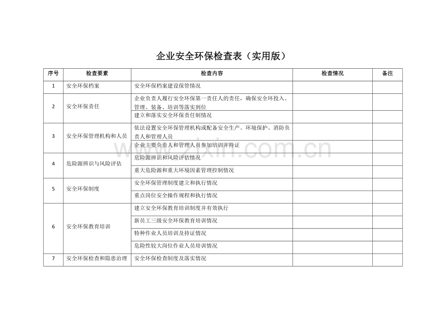 企业安全环保检查表(实用版).docx_第1页