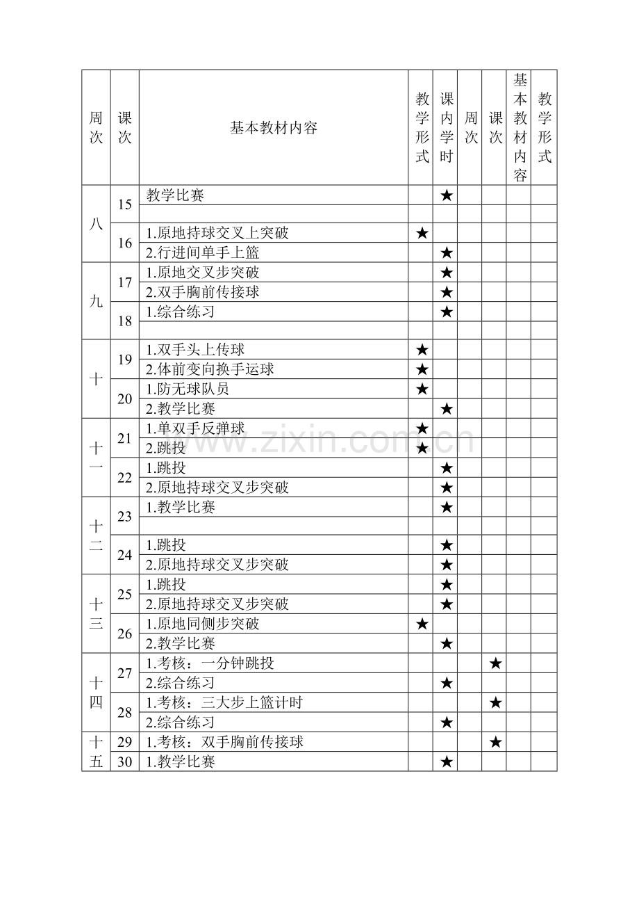 篮球社团活动计划、教案16年9月23课.doc_第3页