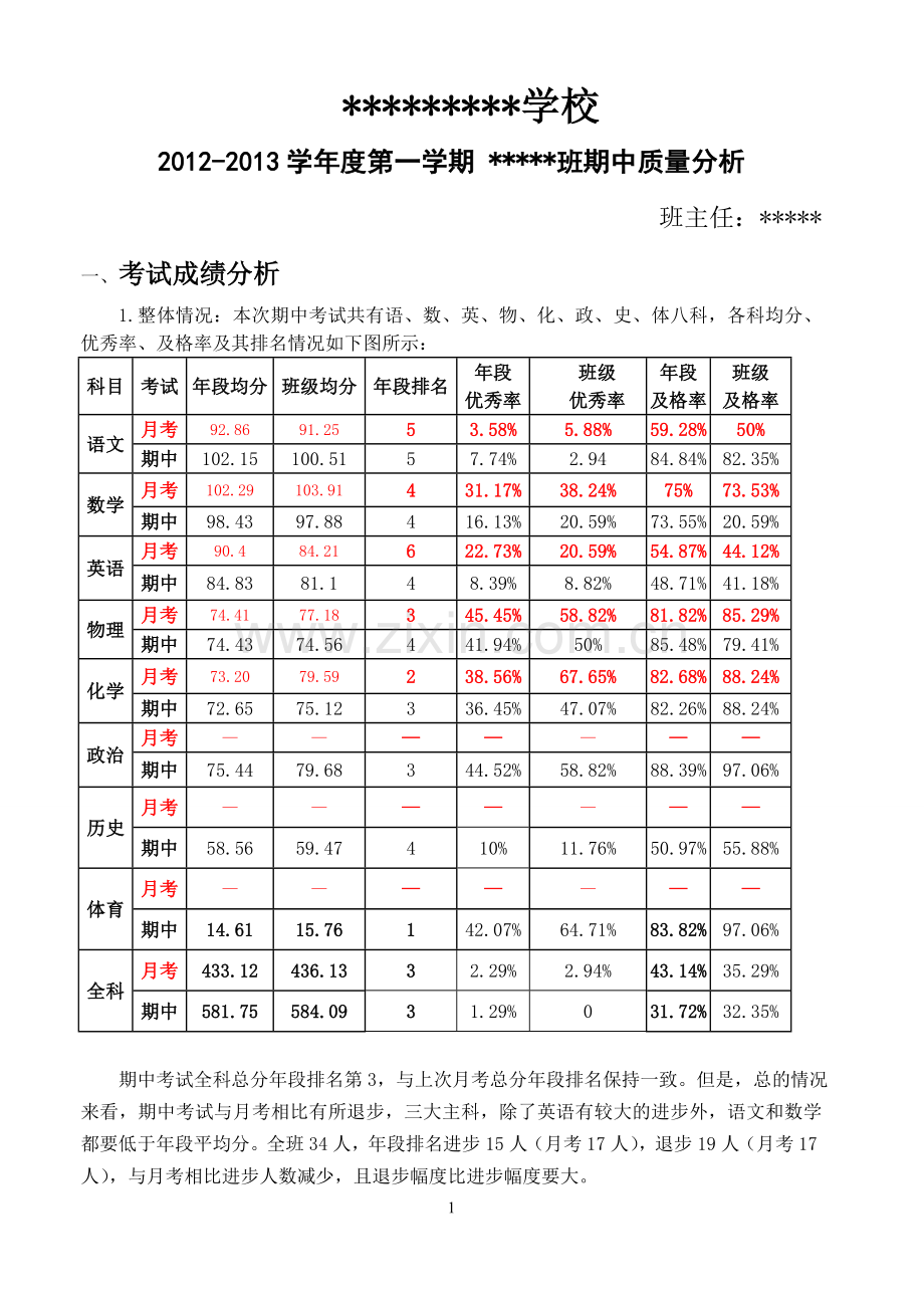 初三考试班级质量分析析定稿.doc_第1页