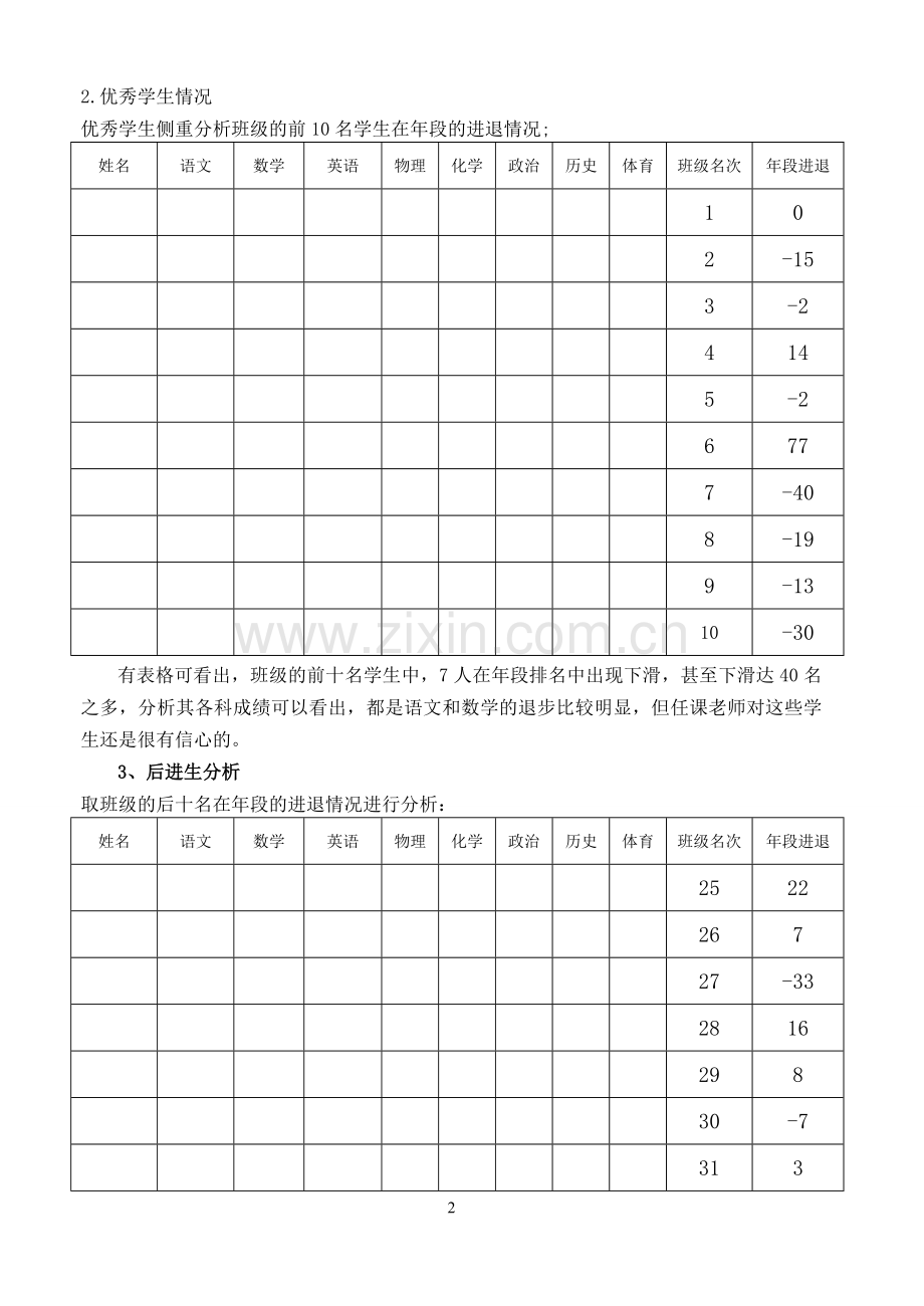 初三考试班级质量分析析定稿.doc_第2页