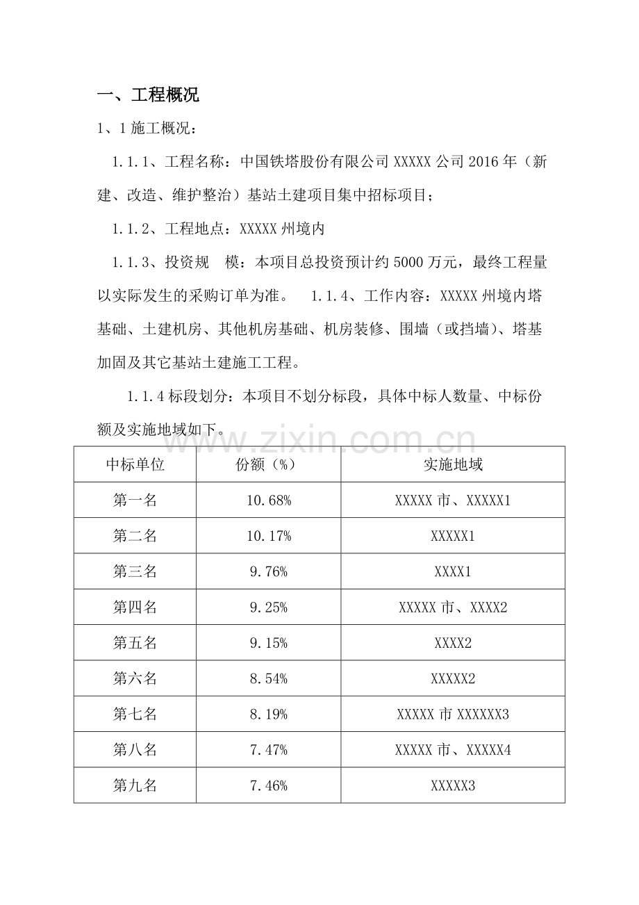 中国铁塔股份公司施工组织设计-1Microsoft-Word-文档.doc_第2页