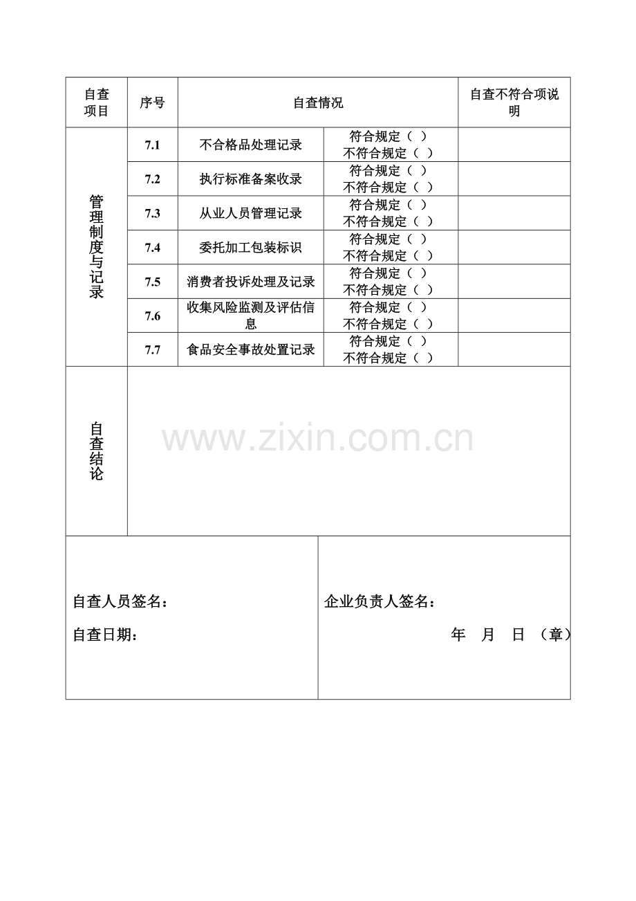 食品安全状况自查表.doc_第3页