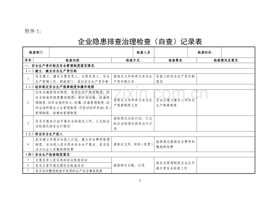 企业隐患排查治理检查(自查)记录表(完).doc_第1页