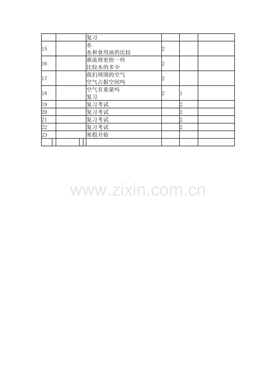 人教版三年级科学上册教学计划.doc_第3页